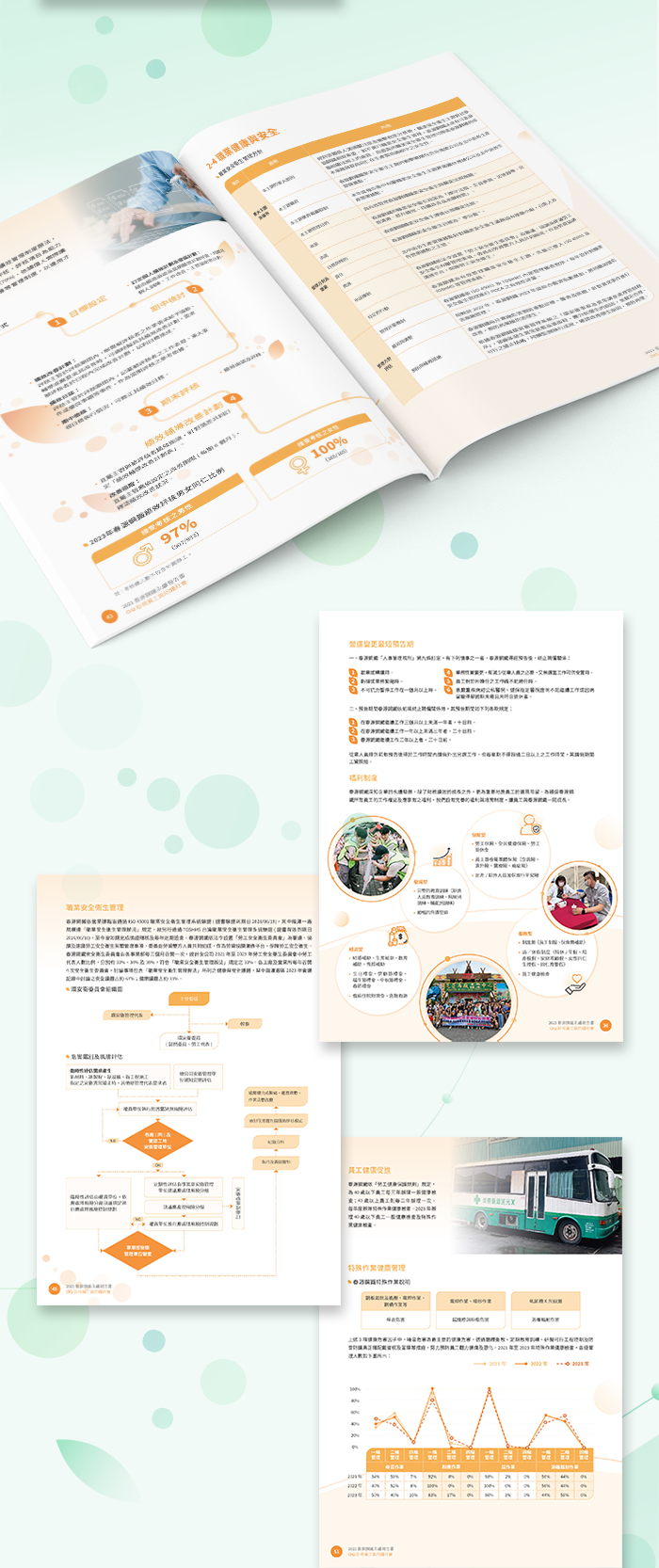 由源做視覺設計的【春源鋼鐵 2023 ESG 報告書】書冊設計情境圖