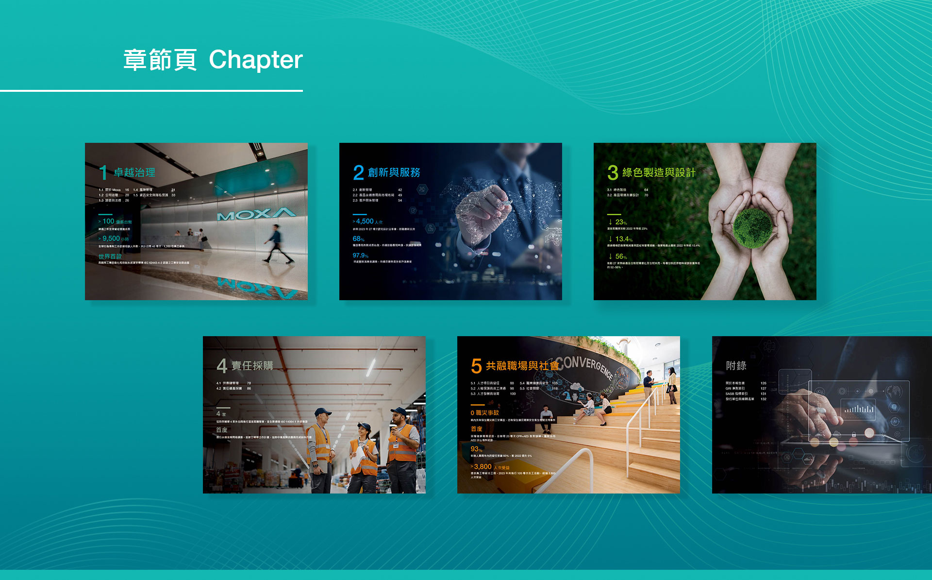 由源做視覺設計的【四零四科技 MOXA 2023 ESG報告書】書冊設計情境圖