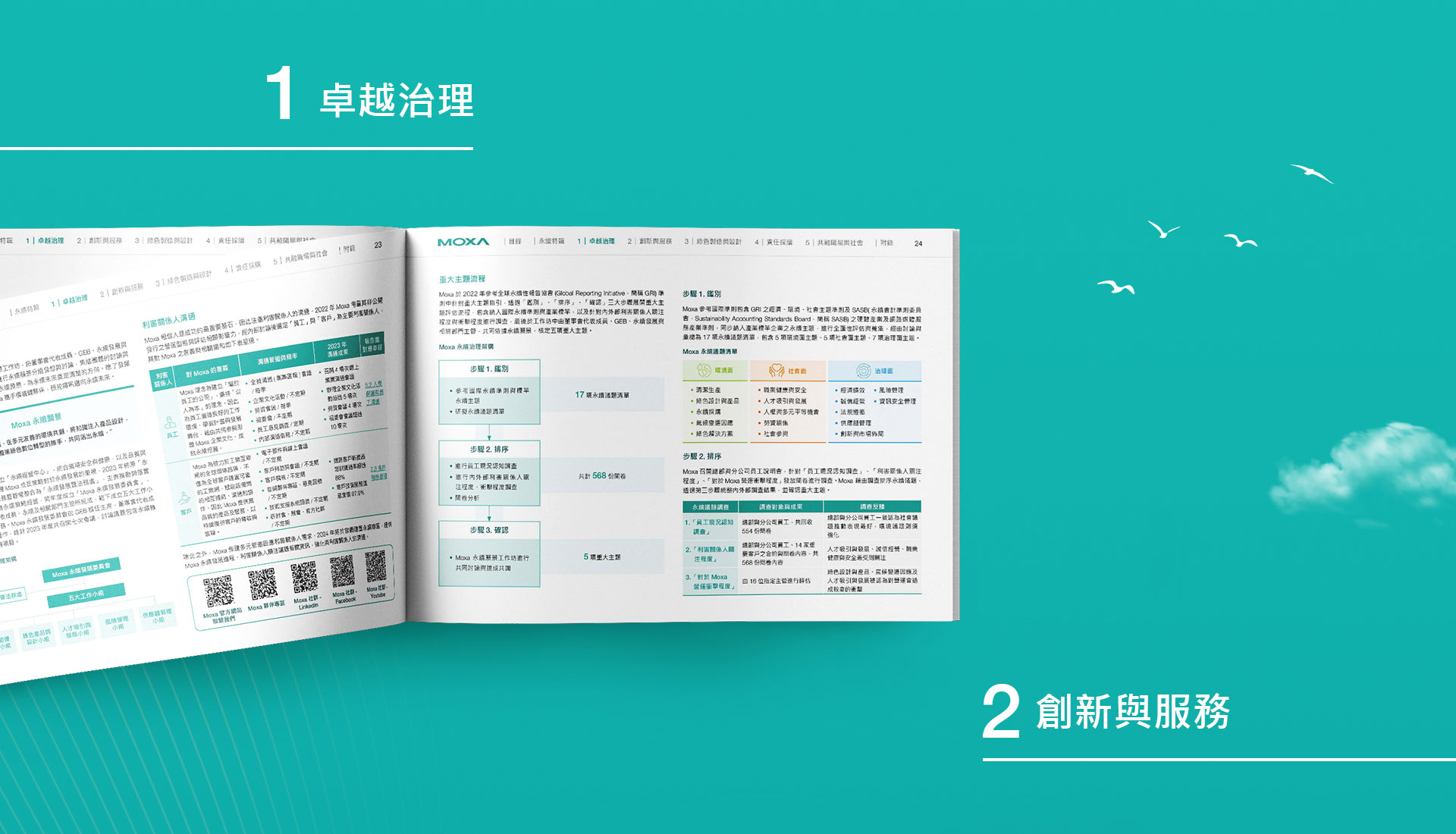 由源做視覺設計的【四零四科技 MOXA 2023 ESG報告書】書冊設計情境圖