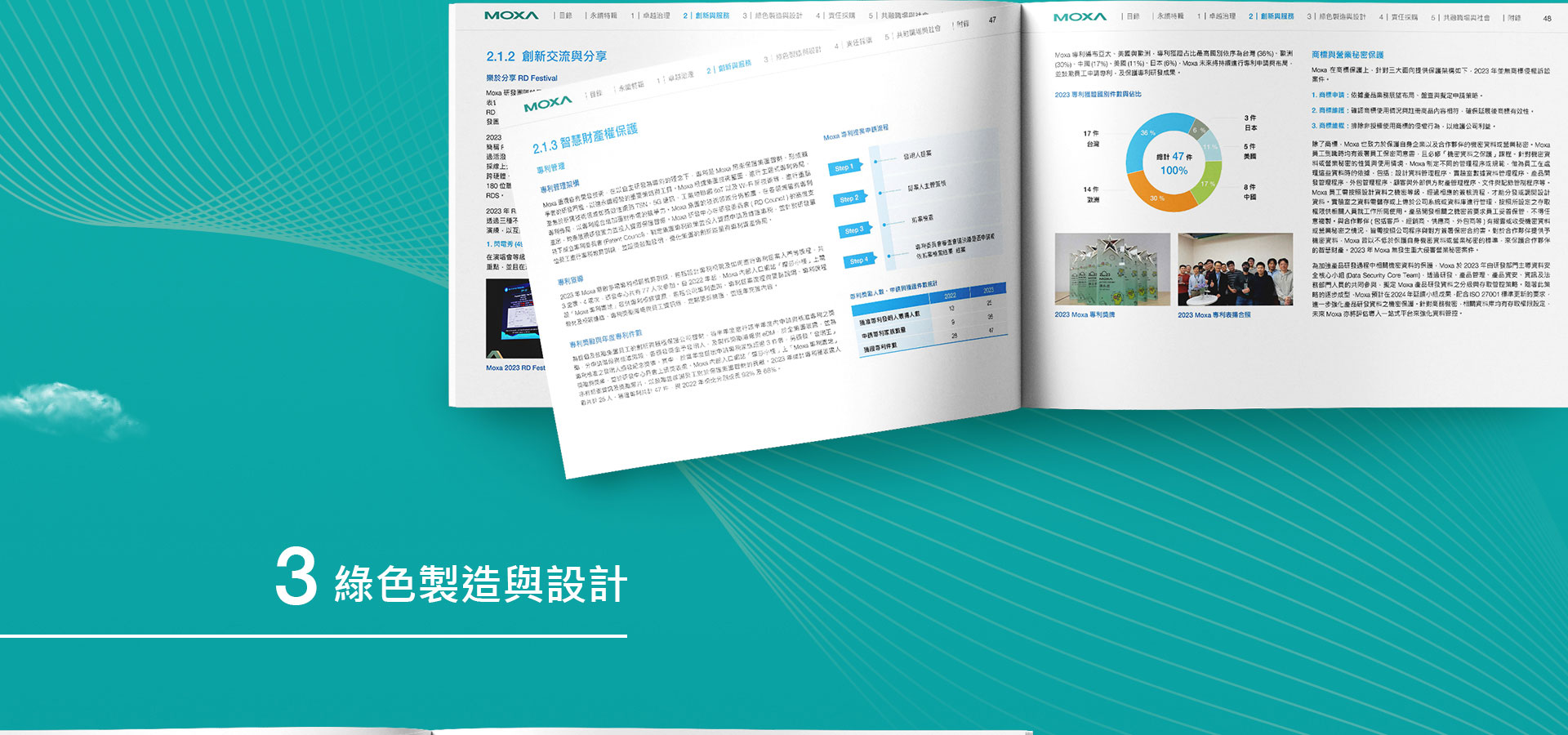 由源做視覺設計的【四零四科技 MOXA 2023 ESG報告書】書冊設計情境圖