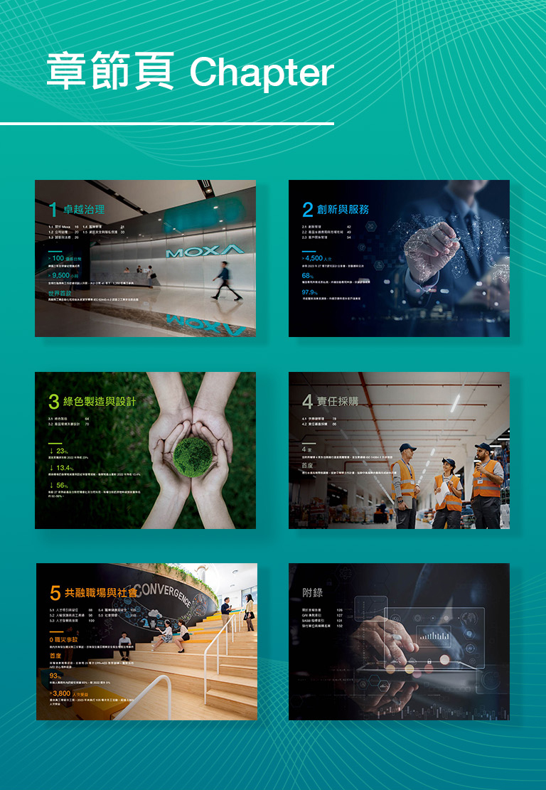 由源做視覺設計的【四零四科技 MOXA 2023 ESG報告書】書冊設計情境圖