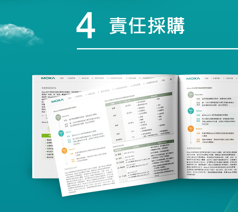 由源做視覺設計的【四零四科技 MOXA 2023 ESG報告書】書冊設計情境圖
