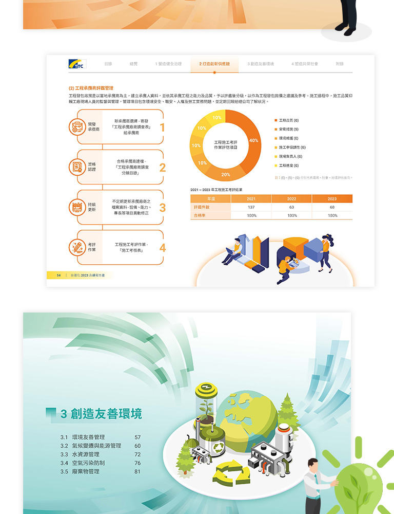 由源做視覺設計的【台達化 2023 ESG 報告書】書冊設計情境圖