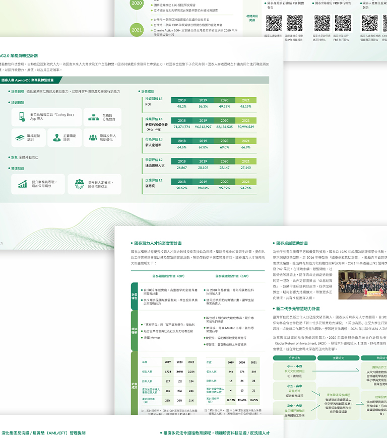 由源做視覺設計的【國泰金控 2021 ESG 報告書】書冊設計情境圖