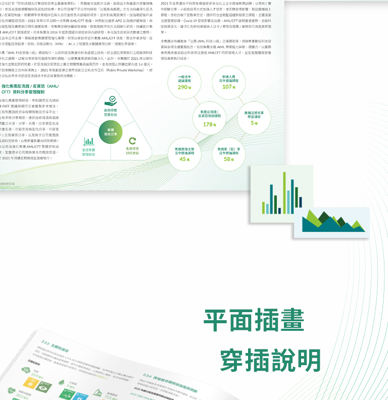 由源做視覺設計的【國泰金控 2021 ESG 報告書】書冊設計情境圖