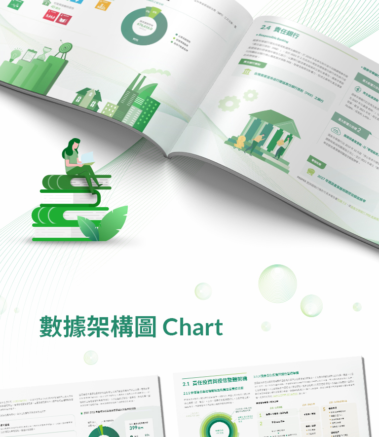 由源做視覺設計的【國泰金控 2021 ESG 報告書】書冊設計情境圖