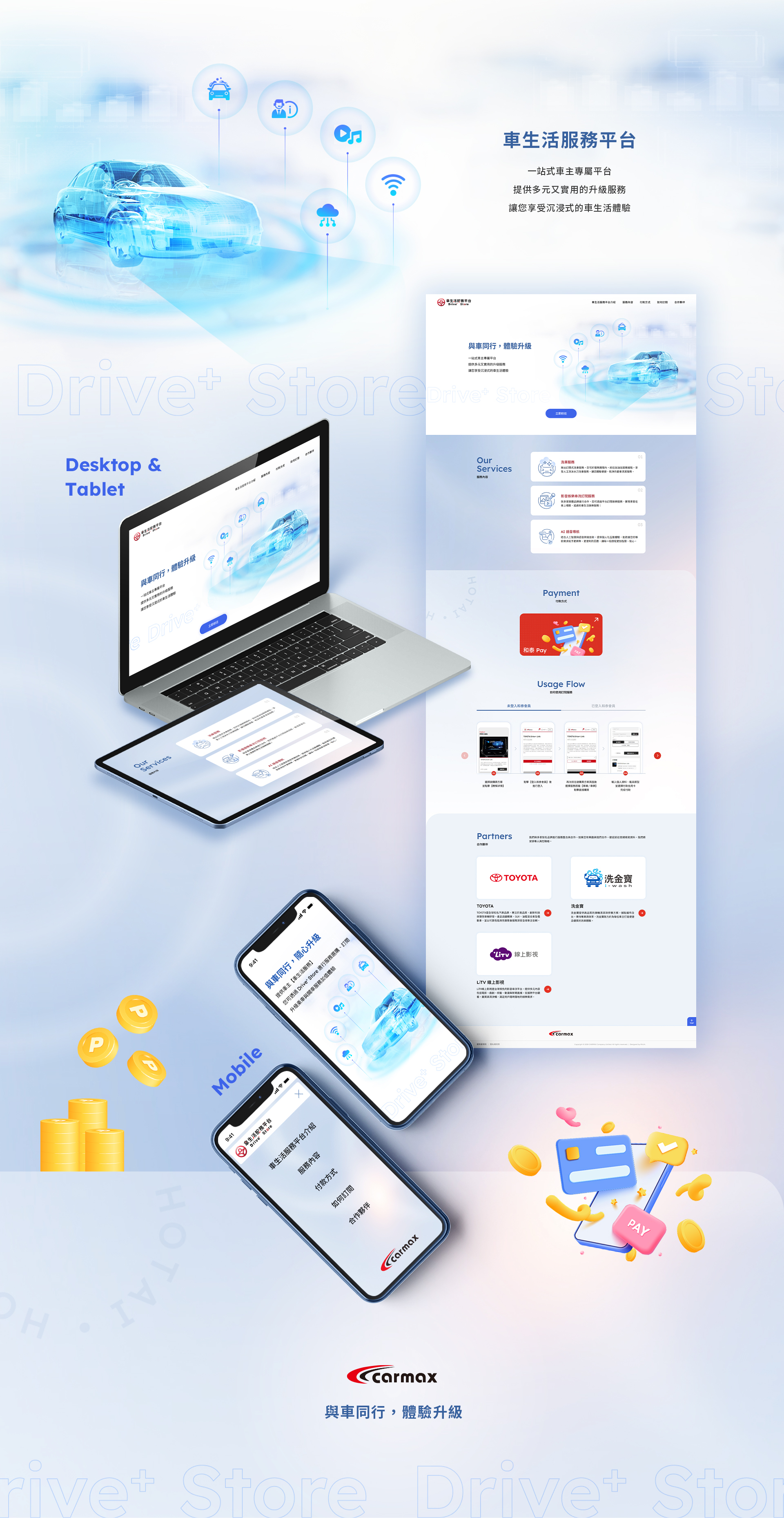 由源做視覺設計的【車美仕 Drive⁺ Store】介面情境圖