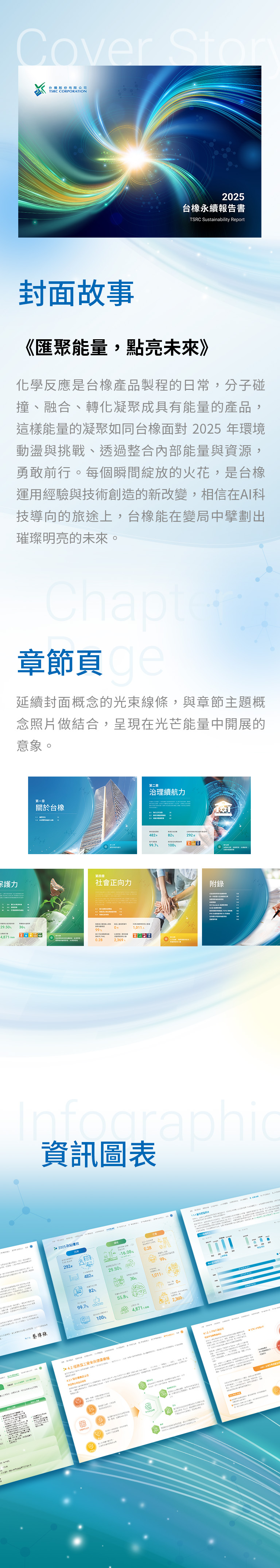 由源做視覺設計的【台橡 2025 ESG 報告書】書冊設計情境圖