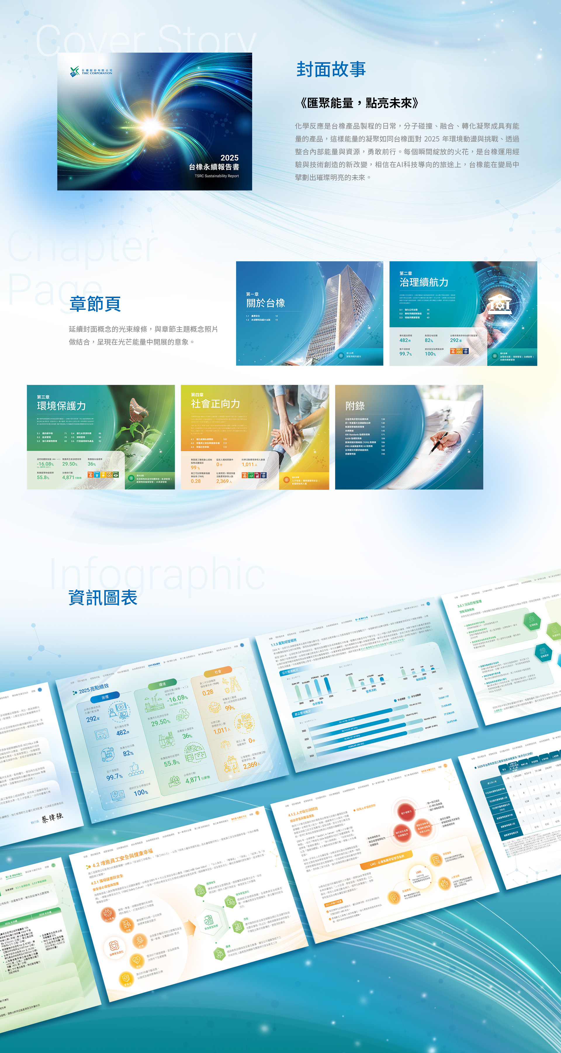 由源做視覺設計的【台橡 2025 ESG 報告書】書冊設計情境圖