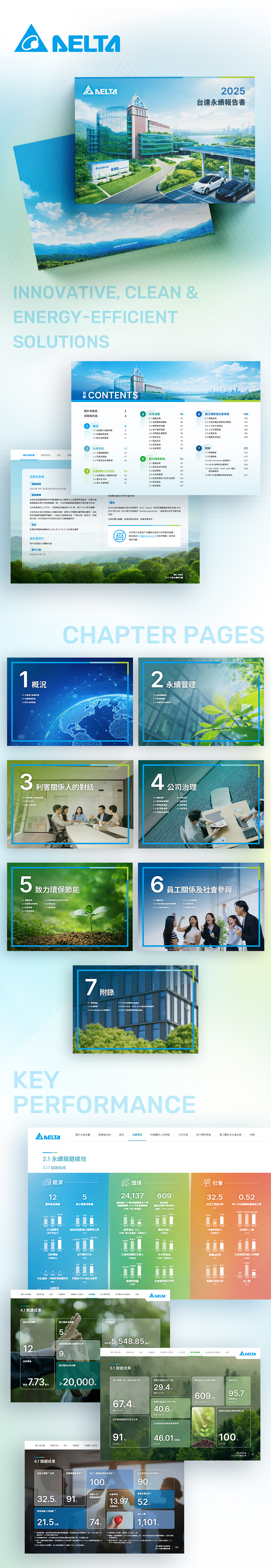 由源做視覺設計的【台達電子 2025 ESG 報告書】書冊設計情境圖