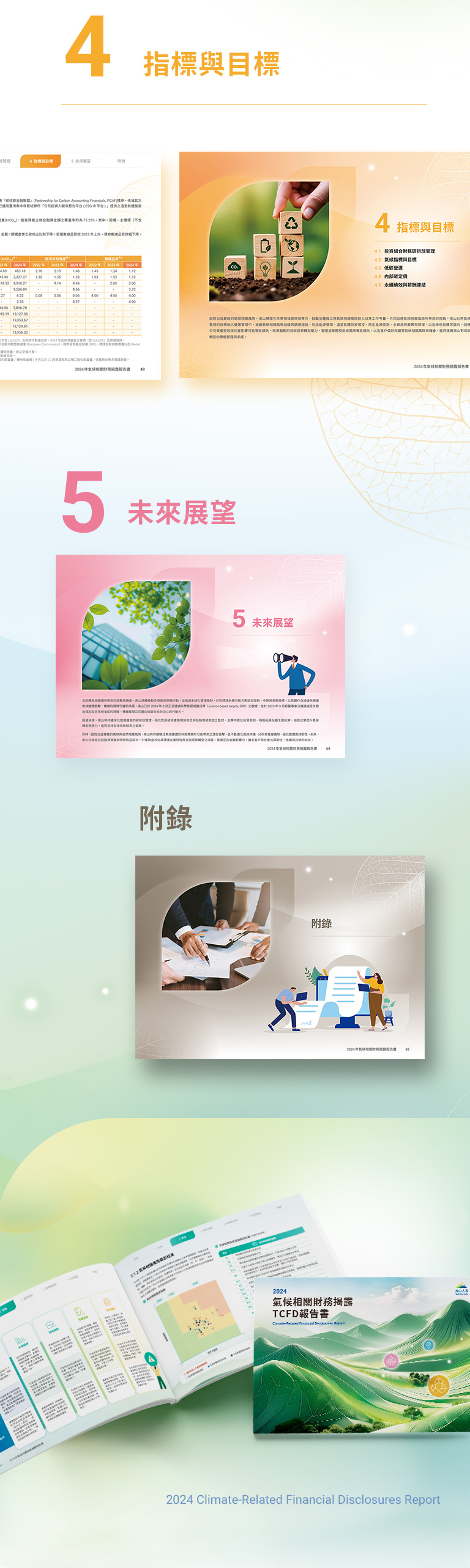由源做視覺設計的【南山人壽 2024 TCFD 報告書】書冊設計情境圖